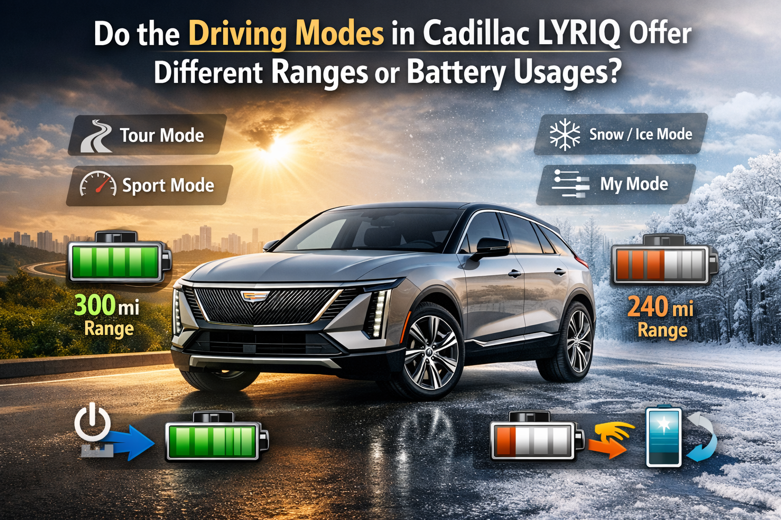 do the driving modes in cadillac lyriq offer different ranges or battery usages?